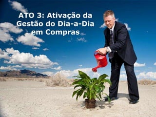 Copyright © ELO Group 2013 - Confidencial
ATO 3: Ativação da
Gestão do Dia-a-Dia
em Compras
 