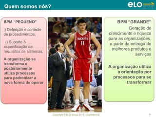 Copyright © ELO Group 2013 - Confidencial 11
BPM “PEQUENO”
i) Definição e controle
de procedimentos;
ii) Suporte à
especificação de
requisitos de sistemas.
A organização se
transforma e
posteriormente
utiliza processos
para padronizar a
nova forma de operar
Quem somos nós?
BPM “GRANDE”
Geração de
crescimento e riqueza
para as organizações,
a partir da entrega de
melhores produtos e
serviços
A organização utiliza
a orientação por
processos para se
transformar
 