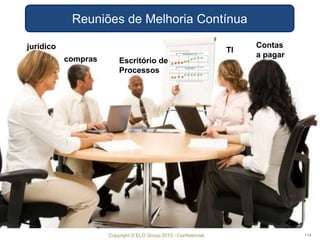 Copyright © ELO Group 2013 - Confidencial 114
Reuniões de Melhoria Contínua
compras
jurídico Contas
a pagar
TI
Escritório de
Processos
 