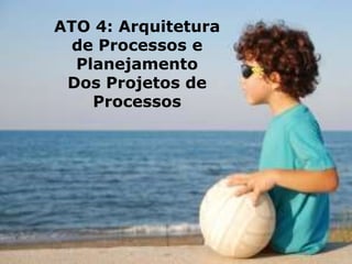 Copyright © ELO Group 2013 - Confidencial
ATO 4: Arquitetura
de Processos e
Planejamento
Dos Projetos de
Processos
 