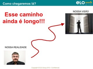 Copyright © ELO Group 2013 - Confidencial
NOSSA REALIDADE
NOSSA VISÃO
Esse caminho
ainda é longo!!!
Como chegaremos lá?
 