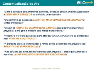 Copyright © ELO Group 2013 - Confidencial
Contextualização do Ato
“Com o sucesso dos primeiros projetos, diversas outras unidades passaram
a DEMANDAR SERVIÇOS da unidade de processos.
“O escritório de processos NÃO TEM MAIS CONDIÇÕES DE ATENDER a
tantas demandas”
“Devemos PARAR DE QUANTIFICAR GANHOS para poder realizar mais
projetos? Será que o método está muito burocrático?”
“Reduzir o nível de qualidade para atender uma maior número de demandas
está FORA DE COGITAÇÃO!”
“A unidade precisa sistematizar a forma como demandas de projetos são
SOLICITADAS E PRIORIZADAS !”
“Não adianta ser bom apenas em executar projetos. Temos que aprender a
escolher QUAIS PROJETOS DEVEM SER EXECUTADOS!
 