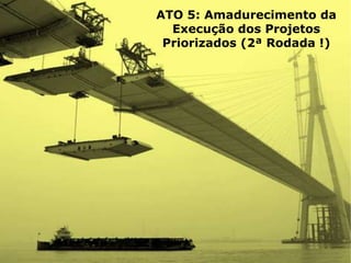 Copyright © ELO Group 2013 - Confidencial
ATO 5: Amadurecimento da
Execução dos Projetos
Priorizados (2ª Rodada !)
 