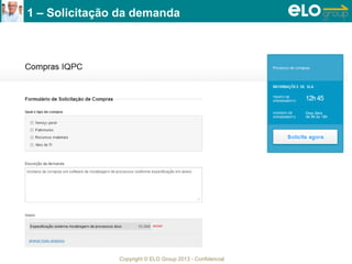 Copyright © ELO Group 2013 - Confidencial
1 – Solicitação da demanda
 