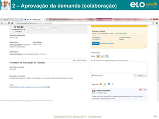 Copyright © ELO Group 2013 - Confidencial 145
2 – Aprovação da demanda (colaboração)
 
