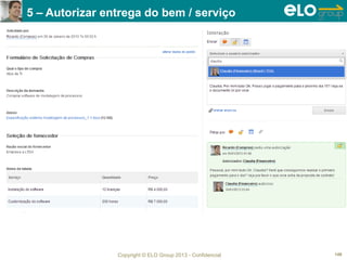 Copyright © ELO Group 2013 - Confidencial 148
5 – Autorizar entrega do bem / serviço
 