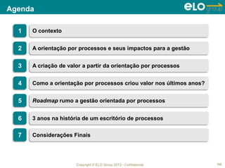 Copyright © ELO Group 2013 - Confidencial
Agenda
152
7 Considerações Finais
1 O contexto
5
3 A criação de valor a partir da orientação por processos
Roadmap rumo a gestão orientada por processos
2 A orientação por processos e seus impactos para a gestão
4 Como a orientação por processos criou valor nos últimos anos?
6 3 anos na história de um escritório de processos
 