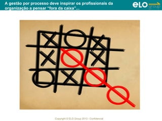 Copyright © ELO Group 2013 - Confidencial
A gestão por processo deve inspirar os profissionais da
organização a pensar “fora da caixa”...
 