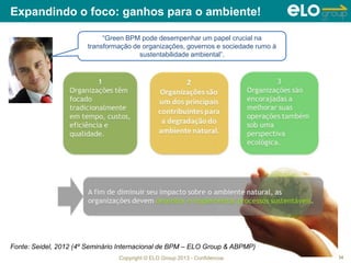 Copyright © ELO Group 2013 - Confidencial
Expandindo o foco: ganhos para o ambiente!
34
“Green BPM pode desempenhar um papel crucial na
transformação de organizações, governos e sociedade rumo à
sustentabilidade ambiental”.
Fonte: Seidel, 2012 (4º Seminário Internacional de BPM – ELO Group & ABPMP)
 