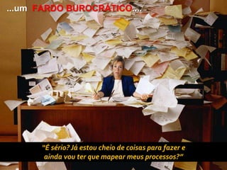 Copyright © ELO Group 2013 - Confidencial
...um FARDO BUROCRÁTICO....
“É sério?Já estou cheio de coisas para fazer e
ainda vou ter que mapear meus processos?”
 