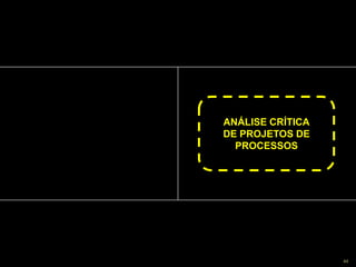 Copyright © ELO Group 2013 - Confidencial 44
ANÁLISE CRÍTICA
DE PROJETOS DE
PROCESSOS
 