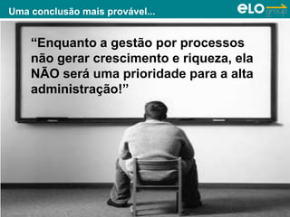 Copyright © ELO Group 2013 - Confidencial
Uma conclusão mais provável...
“Enquanto a gestão por processos
não gerar crescimento e riqueza, ela
NÃO será uma prioridade para a alta
administração!”
 