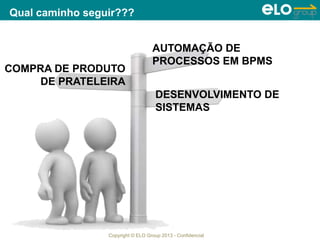 Copyright © ELO Group 2013 - Confidencial
Qual caminho seguir???
80
COMPRA DE PRODUTO
DE PRATELEIRA
DESENVOLVIMENTO DE
SISTEMAS
AUTOMAÇÃO DE
PROCESSOS EM BPMS
 
