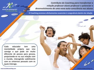 Contributo do Coaching para transformar a
relação professor-aluno-professor e potenciar o
desenvolvimento de uma nova auto-consciência nos alunos
O Coaching promove alinhamentos essenciais à congruência dentro da relação

Cada
educador
tem
uma
mentalidade própria que vive
consigo e que pode ser muito
diferente de pessoa para pessoa,
projectando-se na sua relação com
o mundo, interagindo subtilmente
com os universos pessoais com os
quais interage.

 