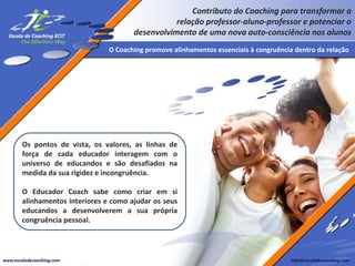 Contributo do Coaching para transformar a
relação professor-aluno-professor e potenciar o
desenvolvimento de uma nova auto-consciência nos alunos
O Coaching promove alinhamentos essenciais à congruência dentro da relação

Os pontos de vista, os valores, as linhas de
força de cada educador interagem com o
universo de educandos e são desafiados na
medida da sua rigidez e incongruência.
O Educador Coach sabe como criar em si
alinhamentos interiores e como ajudar os seus
educandos a desenvolverem a sua própria
congruência pessoal.

 