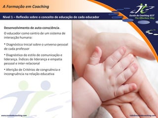A Formação em Coaching
Nível 1 – Reflexão sobre o conceito de educação de cada educador
Desenvolvimento de auto-consciência.
O educador como centro de um sistema de
interacção humana:

• Diagnóstico Inicial sobre o universo pessoal
de cada professor
• Diagnóstico do estilo de comunicação e
liderança. Índices de liderança e empatia
pessoal e inter-relacional
• Aferição de Critérios de congruência e
incongruência na relação educativa

 