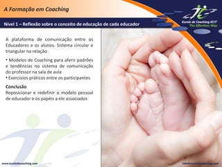 A Formação em Coaching
Nível 1 – Reflexão sobre o conceito de educação de cada educador
A plataforma de comunicação entre os
Educadores e os alunos. Sistema circular e
triangular na relação
• Modelos de Coaching para aferir padrões
e tendências no sistema de comunicação
do professor na sala de aula
• Exercícios práticos entre os participantes
Conclusão
Reposicionar e redefinir o modelo pessoal
de educador e os papéis a ele associados

 