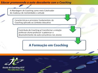 Educar promovendo a auto-descoberta com o Coaching

 