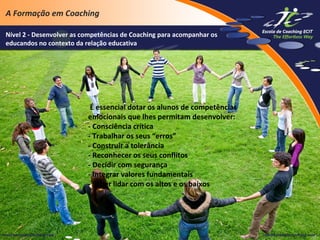 A Formação em Coaching
Nível 2 - Desenvolver as competências de Coaching para acompanhar os
educandos no contexto da relação educativa

É essencial dotar os alunos de competências
emocionais que lhes permitam desenvolver:
- Consciência crítica
- Trabalhar os seus “erros”
- Construir a tolerância
- Reconhecer os seus conflitos
- Decidir com segurança
- Integrar valores fundamentais
- Saber lidar com os altos e os baixos

 