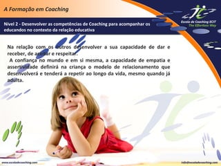 A Formação em Coaching
Nível 2 - Desenvolver as competências de Coaching para acompanhar os
educandos no contexto da relação educativa

Na relação com os outros desenvolver a sua capacidade de dar e
receber, de aceitar e respeitar.
A confiança no mundo e em si mesma, a capacidade de empatia e
assertividade definirá na criança o modelo de relacionamento que
desenvolverá e tenderá a repetir ao longo da vida, mesmo quando já
adulta.

 