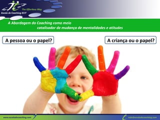 A Abordagem do Coaching como meio
catalisador de mudança de mentalidades e atitudes
0
A pessoa ou o papel?

0
A criança ou o papel?

 