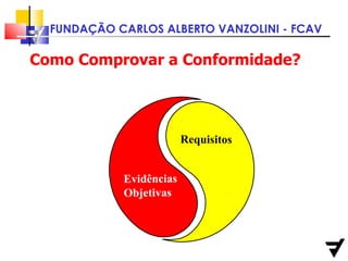 Como Comprovar a Conformidade? Evidências  Objetivas Requisitos 