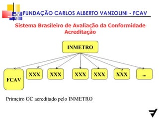 Sistema Brasileiro de Avaliação da Conformidade Acreditação INMETRO XXX XXX XXX FCAV XXX XXX ... Primeiro OC acreditado pelo INMETRO 
