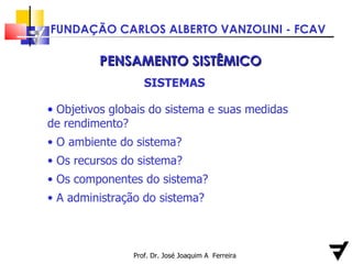 Prof. Dr. José Joaquim A  Ferreira PENSAMENTO SISTÊMICO SISTEMAS Objetivos globais do sistema e suas medidas de rendimento? O ambiente do sistema? Os recursos do sistema? Os componentes do sistema? A administração do sistema? 