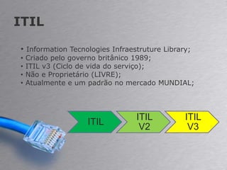  ITIL FoundationCertified V2;