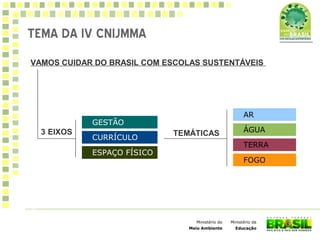 Ministério da
Educação
Ministério do
Meio Ambiente
TEMA DA IV CNIJMMA
AR
TERRA
ÁGUA
TERRA
FOGO
GESTÃO
CURRÍCULO
ESPAÇO FÍSICO
VAMOS CUIDAR DO BRASIL COM ESCOLAS SUSTENTÁVEIS
3 EIXOS TEMÁTICAS
 