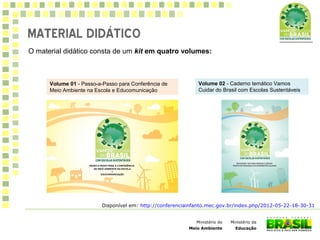 Ministério da
Educação
Ministério do
Meio Ambiente
O material didático consta de um kit em quatro volumes:
MATERIAL DIDÁTICO
O material didático consta de um kit em quatro volumes:
Disponível em: http://conferenciainfanto.mec.gov.br/index.php/2012-05-22-18-30-31
Volume 01 - Passo-a-Passo para Conferência de
Meio Ambiente na Escola e Educomunicação
Volume 02 - Caderno temático Vamos
Cuidar do Brasil com Escolas Sustentáveis
 