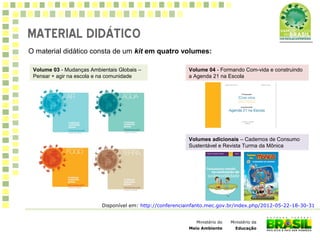Ministério da
Educação
Ministério do
Meio Ambiente
O material didático consta de um kit em quatro volumes:
MATERIAL DIDÁTICO
O material didático consta de um kit em quatro volumes:
Volume 03 - Mudanças Ambientais Globais –
Pensar + agir na escola e na comunidade
Disponível em: http://conferenciainfanto.mec.gov.br/index.php/2012-05-22-18-30-31
Volume 04 - Formando Com-vida e construindo
a Agenda 21 na Escola
Volumes adicionais – Cadernos de Consumo
Sustentável e Revista Turma da Mônica
 