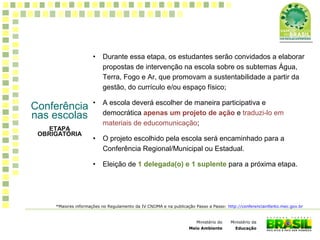 Ministério da
Educação
Ministério do
Meio Ambiente
Conferência
nas escolas
ETAPA
OBRIGATÓRIA
• Durante essa etapa, os estudantes serão convidados a elaborar
propostas de intervenção na escola sobre os subtemas Água,
Terra, Fogo e Ar, que promovam a sustentabilidade a partir da
gestão, do currículo e/ou espaço físico;
• A escola deverá escolher de maneira participativa e
democrática apenas um projeto de ação e traduzi-lo em
materiais de educomunicação;
• O projeto escolhido pela escola será encaminhado para a
Conferência Regional/Municipal ou Estadual.
• Eleição de 1 delegada(o) e 1 suplente para a próxima etapa.
*Maiores informações no Regulamento da IV CNIJMA e na publicação Passo a Passo: http://conferenciainfanto.mec.gov.br
 