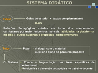 SISTEMA DIDÁTICO
FOCO Guias de estudo + textos complementares
MAIS
Relações Pedagógicas criadas em torno dos componentes
curriculares por meio : encontros mensais; atividades na plataforma
moodle ; outros suportes e propostas complementares
Tutor Papel - dialogar com o material
- auxiliar o aluno no percurso proposto
O Sistema - Rompe a fragmentação das áreas específicas de
conhecimento
- Re-significa a dimensão pedagógica no trabalho docente
 