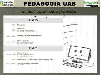 PEDAGOGIA UAB
CURSOS DE CAPACITAÇÃO 2/2009CURSOS DE CAPACITAÇÃO 2/2009
DIA 27
9:00 Recepção
9:30
Abertura
Profª Ângela I. Loureiro Dalben
Profª Tânia Margarida Lima Costa
10:00 às 12:00 Palestra: “Avaliação em Pauta”
Profª Maria Alba de Souza
13:30 às 16:30
Oficina Moodle
Profª Zulmira Medeiros Roque
Profª Letícia Siqueira Lemos
DIA 28
9:00 às 12:00
Oficina Moodle
Profª Zulmira Medeiros Roque
Profª Letícia Siqueira Lemos
13:30 Experiência da Gestão do Conhecimento EAD
16:00 às 16:30 Informações sobre Estágio
Jane Coelho
 