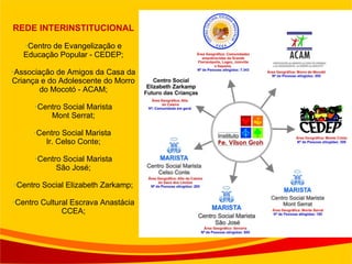 REDE INTERINSTITUCIONAL Centro de Evangelização e Educação Popular - CEDEP; Associação de Amigos da Casa da Criança e do Adolescente do Morro do Mocotó - ACAM; Centro Social Marista Mont Serrat; Centro Social Marista  Ir. Celso Conte; Centro Social Marista São José; Centro Social Elizabeth Zarkamp; Centro Cultural Escrava Anastácia CCEA; 