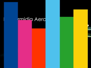 Indoormidia Aeroportos 