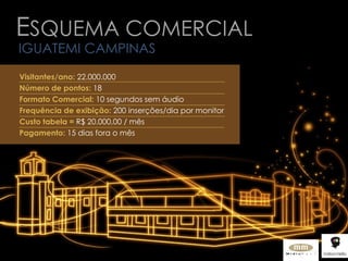 E SQUEMA COMERCIAL IGUATEMI CAMPINAS Visitantes/ano:  22.000.000 Número de pontos:  18 Formato Comercial:  10 segundos sem áudio  Frequência de exibição:  200 inserções/dia por monitor  Custo tabela =  R$ 20.000,00 / mês Pagamento:  15 dias fora o mês 