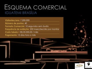 E SQUEMA COMERCIAL IGUATEMI BRASÍLIA Visitantes/ano:  7.200.000 Número de pontos:  40 Formato Comercial:  10 segundos sem áudio  Frequência de exibição:  200 inserções/dia por monitor  Custo tabela =  R$ 20.000,00 / mês Pagamento:  15 dias fora o mês 