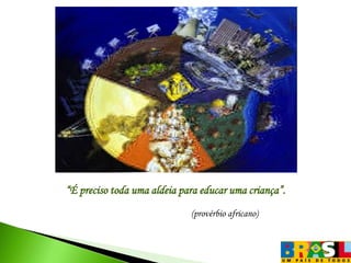 APOSTASArte     Cultura        Esporte           Lazer Cultura DigitalTecnologias de Informação  e  Comunicação (TICs)), Tecnologias de  Aprendizagem e Convivência (TACs)‏Tecnologias de SaúdeEducação Ambiental