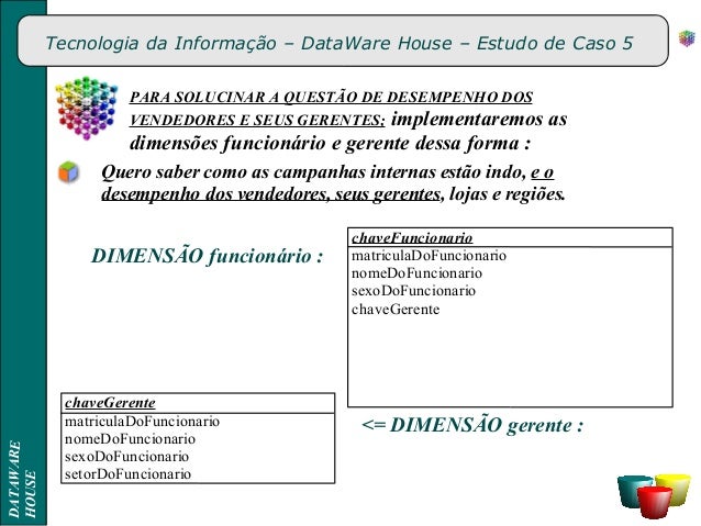 Case study gobi oct2004 07 image