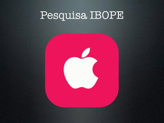 Pesquisa IBOPE
 