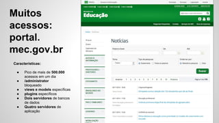 Muitos 
acessos: 
portal. 
mec.gov.br 
Características: 
● Pico de mais de 500.000 
acessos em um dia 
● /administrator 
bloqueado 
● views e models específicas 
● plugins específicos 
● Dois servidores de bancos 
de dados 
● Quatro servidores de 
aplicação 
 