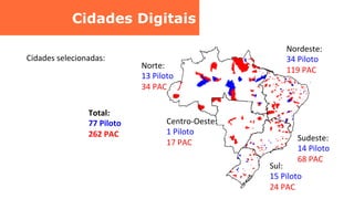 Cidades Digitais	
  
Norte:	
  
13	
  Piloto	
  
34	
  PAC	
  
Nordeste:	
  
34	
  Piloto	
  
119	
  PAC	
  
Sudeste:	
  
14	
  Piloto	
  
68	
  PAC	
  
Sul:	
  
15	
  Piloto	
  
24	
  PAC	
  
Centro-­‐Oeste:	
  
1	
  Piloto	
  
17	
  PAC	
  
Total:	
  
77	
  Piloto	
  
262	
  PAC	
  
Cidades	
  selecionadas:	
  
 