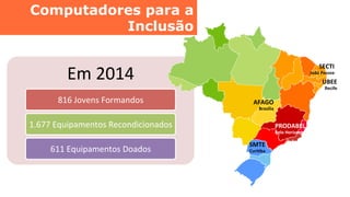 Computadores para a
Inclusão
Em	
  2014	
  
816	
  Jovens	
  Formandos	
  
1.677	
  Equipamentos	
  Recondicionados	
  
611	
  Equipamentos	
  Doados	
  
PRODABEL	
  	
  
Belo	
  Horizonte	
  
SMTE	
  	
  
Curi8ba	
  
AFAGO	
  	
  
Brasília	
  
SECTI	
  	
  
João	
  Pessoa	
  
UBEE	
  	
  
Recife	
  
 