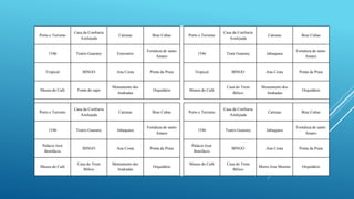 Porto e Turismo
Casa da Confraria
Azulejada
Catraias Braz Cubas Porto e Turismo
Casa da Confraria
Azulejada
Catraias Braz Cubas
1546 Teatro Guarany Emissário
Fortaleza de santo
Amaro
1546 Teatr Guarany Jabaquara
Fortaleza de santo
Amaro
Tropical BINGO Ana Costa Ponta da Praia Tropical BINGO Ana Costa Ponta da Praia
Museu do Café Fonte do sapo
Monumento dos
Andradas
Orquidário Museu do Café
Casa do Trem
Bélico
Monumento dos
Andradas
Orquidário
Porto e Turismo
Casa da Confraria
Azulejada
Catraias Braz Cubas Porto e Turismo
Casa da Confraria
Azulejada
Catraias Braz Cubas
1546 Teatro Guarany Jabaquara
Fortaleza de santo
Amaro
1546 Teatro Guarany Jabaquara
Fortaleza de santo
Amaro
Palácio José
Bonifácio
BINGO Ana Costa Ponta da Praia
Palácio José
Bonifácio
BINGO Ana Costa Ponta da Praia
Museu do Café
Casa do Trem
Bélico
Monumento dos
Andradas
Orquidário
Museu do Café Casa do Trem
Bélico
Morro Jose Menino Orquidário
 