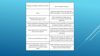 Principais atividades econômicas de Santos
Ano da fundação de Santos
Clima
Importante prédio histórico que apresenta a
história de produção e comercialização do café
Importante prédio, que tem como
característica azulejos azuis
Marco da história da cidade, palco de
discursos dos movimentos abolicionista e
republicano
Conjunto arquitetônico formado pela igreja
e pelo convento na região do Valongo.
Funcionava como arsenal bélico que abastecia
as fortalezas militares e quartéis locais
Igreja datada de 1603, localizada num
morro muito conhecido
Construída em 1584 para defender o Porto de
Santos, por ordem de Felipe II, rei da Espanha,
quando Portugal e suas colônias estiveram sob
seu domínio
Nome da sede da Prefeitura de Santos
Palacetes da orla da praia, que pertencia a um
barão do café, construído em 1900 por um
alemão, hoje guarda obras do pintor santista
Possui um grande tanque oceânico de 5m de
altura, localizado no canal 6 e foi
inaugurado pelo ex-presidente Getúlio
Vargas
Parque zoobotânico com mais de 22 mil m² de
área que mistura jardins cultivados com
espécies naturais da Mata Atlântica
 