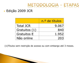  Edição 2009 JCR
(1)Títulos sem restrição de acesso ou com embargo até 3 meses.
n.º de títulos
Total JCR 9.067
Gratuitos (1) 840
Gratuitos E 1.952
Não online 203
 