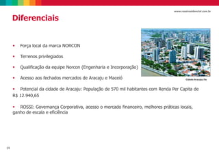 14
www.rossiresidencial.com.br
Diferenciais
 Força local da marca NORCON
 Terrenos privilegiados
 Qualificação da equipe Norcon (Engenharia e Incorporação)
 Acesso aos fechados mercados de Aracaju e Maceió
 Potencial da cidade de Aracaju: População de 570 mil habitantes com Renda Per Capita de
R$ 12.940,65
 ROSSI: Governança Corporativa, acesso o mercado financeiro, melhores práticas locais,
ganho de escala e eficiência
Cidade Aracaju/Se
 