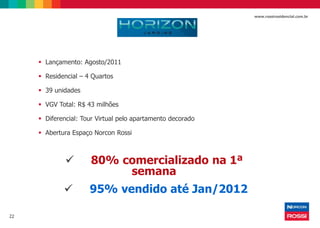22
www.rossiresidencial.com.br
 Lançamento: Agosto/2011
 Residencial – 4 Quartos
 39 unidades
 VGV Total: R$ 43 milhões
 Diferencial: Tour Virtual pelo apartamento decorado
 Abertura Espaço Norcon Rossi
 80% comercializado na 1ª
semana
 95% vendido até Jan/2012
 